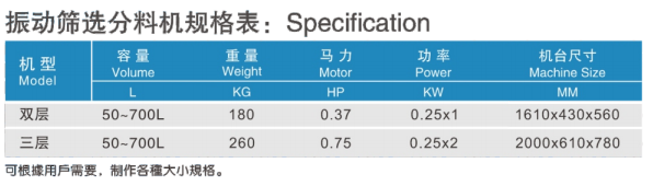 振動(dòng)篩選分料機(jī)